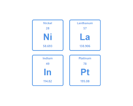 Mineral & Salts